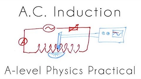 AC Induction (Search Coil) - Required Practical - A-level PHysics