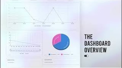 Empleado - Dashboard Overview -  Cloud Based HR Management