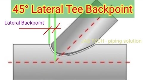 Lateral Tee Backpoint Calculation
