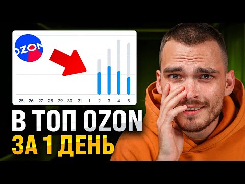 Все о РЕКЛАМЕ ТОВАРОВ на OZON [2024]