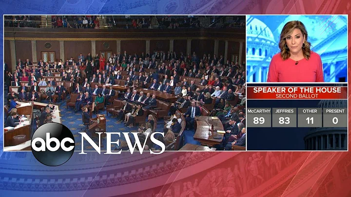 Kevin McCarthy on track to lose second speaker vote