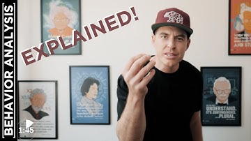The FUNCTION of Behavior EXPLAINED in 2 Minutes!