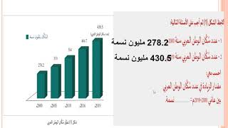 الصف السادس - الدراسات الاجتماعية - النمو السكاني  1