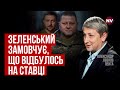 Рішення про звільнення Залужного. Маємо право знати, що відбувається – Олександр Леонов