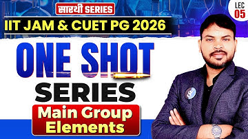 𝐌𝐚𝐢𝐧 𝐆𝐫𝐨𝐮𝐩 𝐄𝐥𝐞𝐦𝐞𝐧𝐭𝐬 | 𝐎𝐧𝐞 𝐒𝐡𝐨𝐭 𝐒𝐞𝐫𝐢𝐞𝐬 𝐋 - 𝟎𝟓 | 𝐈𝐈𝐓 𝐉𝐀𝐌 & 𝐂𝐔𝐓𝐄 𝐏𝐆 𝟐𝟎𝟐𝟔 | 𝐈𝐅𝐀𝐒