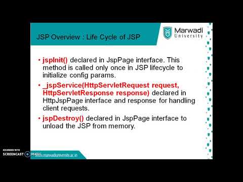 1 JSP Lifecycle
