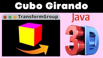 Girar Cubo en Java 3D con TransformGroup, Alpha y RotationInterpolator.