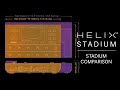 Гітарний процесор ефектів LINE6 HELIX STADIUM FLOOR