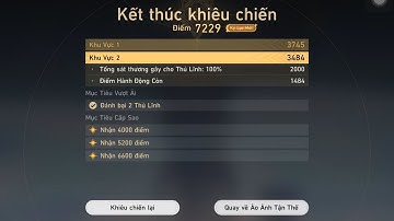 [HSR] Apocalyptic Shadow 3.7 - Castorise E0S1 (and friends) - Anaxa E0S0 - 7229 Pts