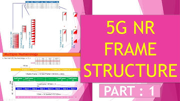 5G NR: Frame Structure (Multiple Numerology) #Part-1