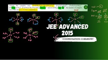 JEE ADVANCED 2015 SOLUTION - Among the complex ions, [Co(NH2–CH2–CH2–NH2)2Cl2]+, [CrCl2(C2O4)2]3–