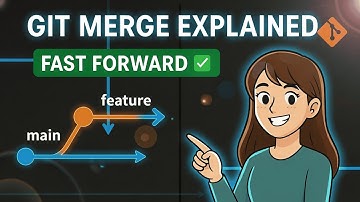 The Easiest Git Merge (The Fast-Forward)