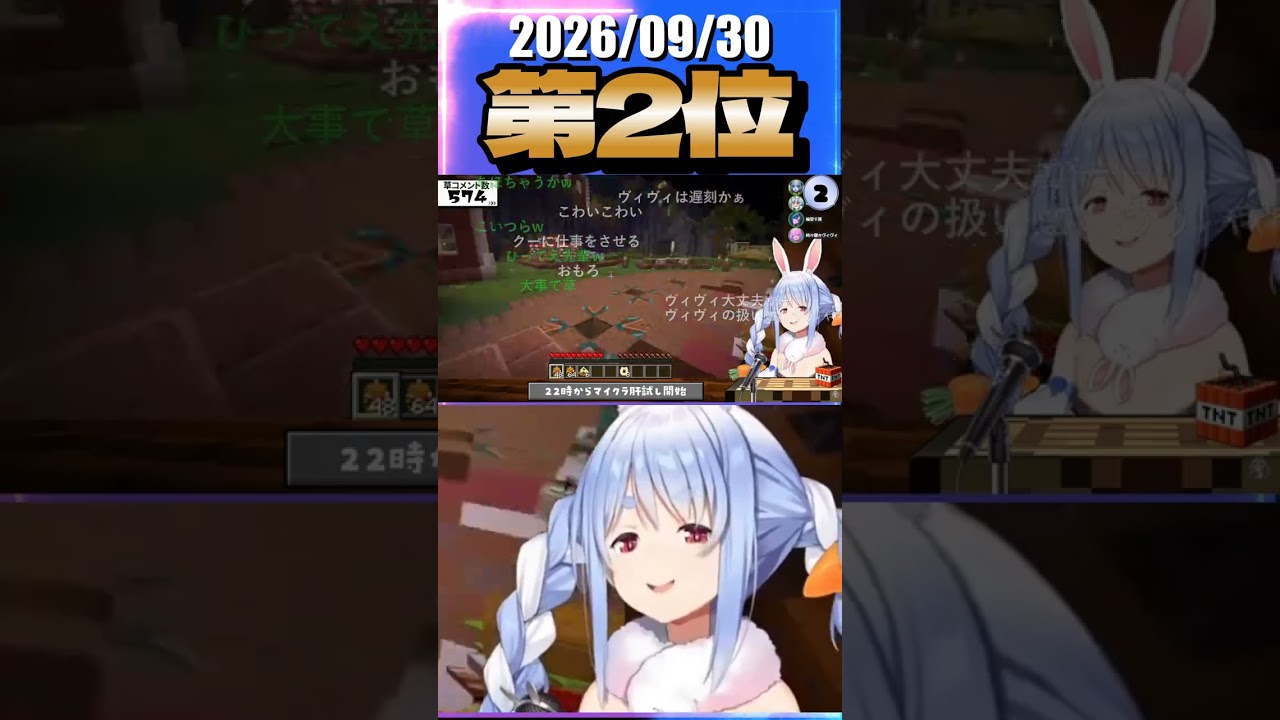 9/30 草コメント数ランキング第2位 #兎田ぺこら 0時間28分ごろ