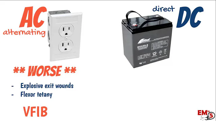 What are the 4 main types of electrical injuries? (2023)