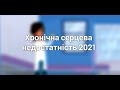 Хронічна серцева недостатність 2021:Нові класифікації. Нові рекомендації. Воронков Л.Г.