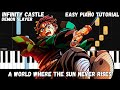 Demon Slayer A World Where The Sun Never Rises Easy Piano Tutorial 