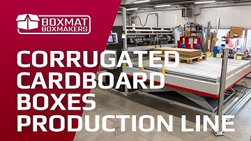 BOXMAT BOXMAKERS | Automatic production line for corrugated cardboard boxes