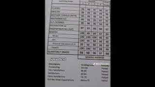 Remember this is not just a story, this is our future x palace (sped up)