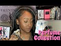 2021 Luxury Perfume Collection | TiffanyFelise