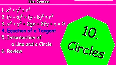 10.4 Circles 4. The Equation of a Tangent  - Higher Maths Lessons- MrThomasMaths SQA (Straight Line)
