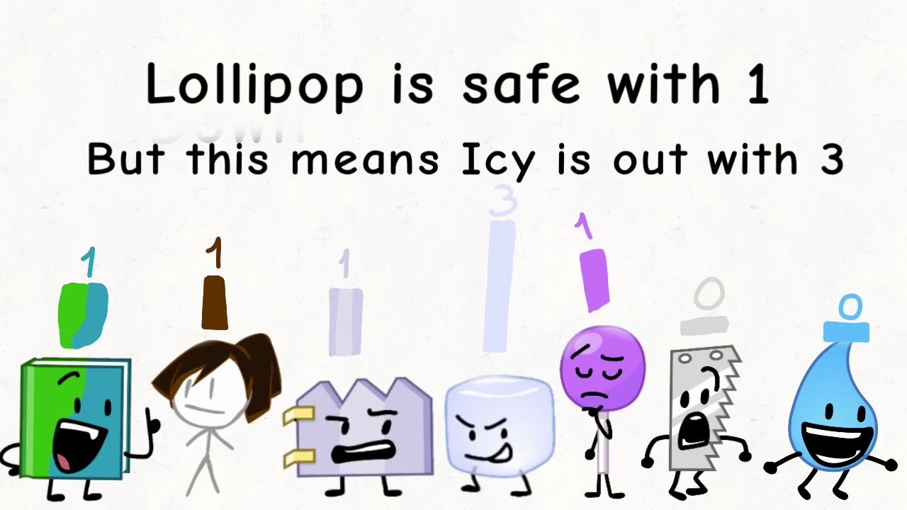 BFB Viewer Voting 18 - YouTube