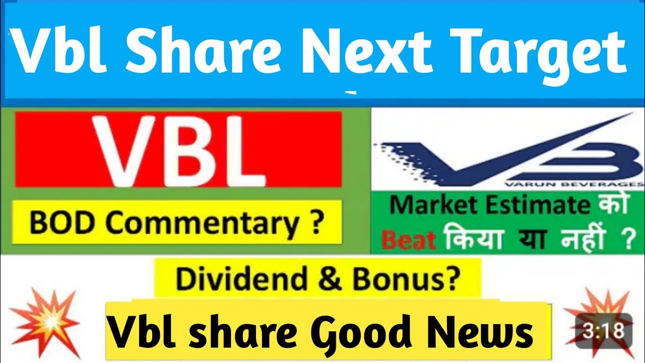Vbl Share price Target | Varun Beverage share next target 