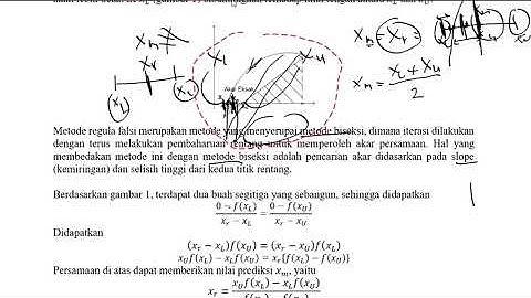 Metode Regula Falsi