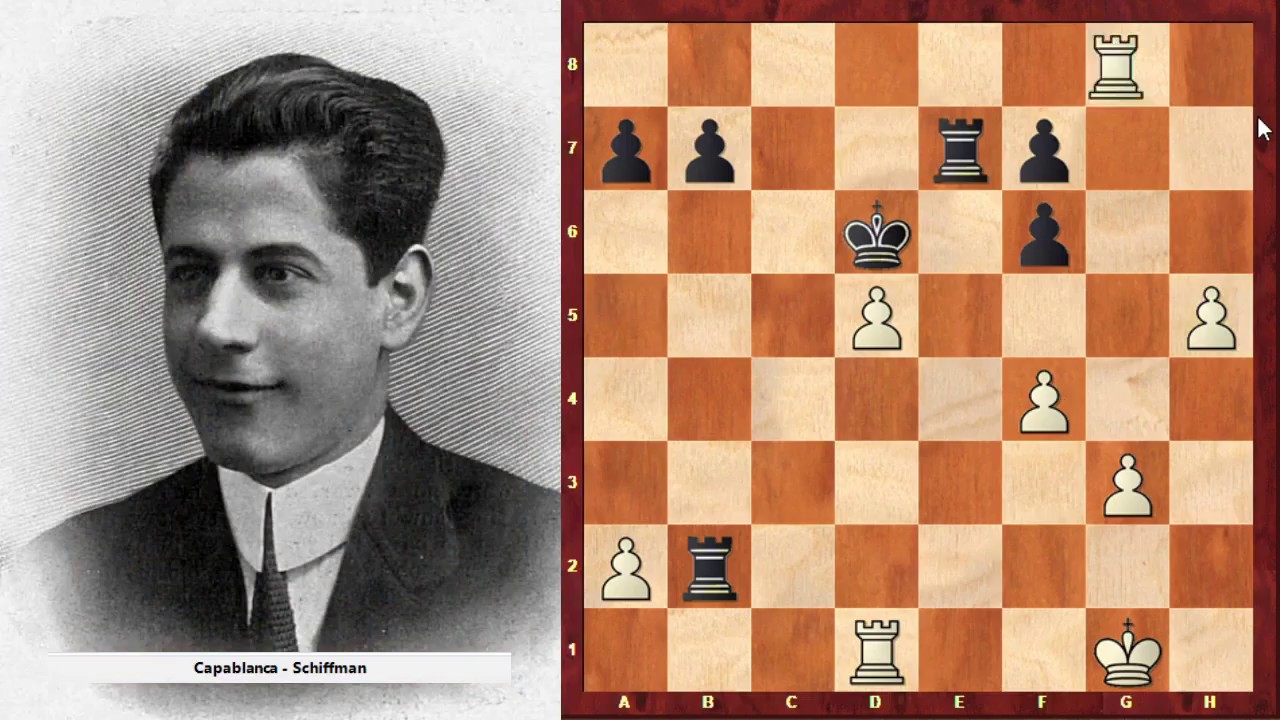 Capablanca, the chess machine