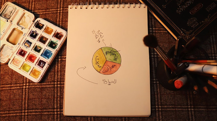 نعمل ايه في الأجازة؟
