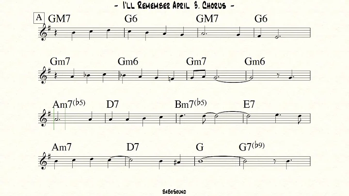 I'll Remember April Melody With Metronome (BPM 180)