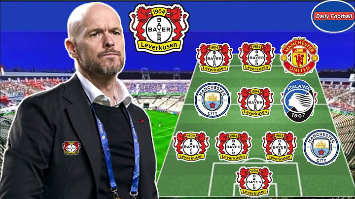 Leverkusen 2025-26 Lineup Under Erik Ten Hag 😍 Leverkusen Transfer Targets For Next Season 🔥