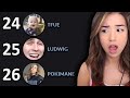 I beat Pokimane