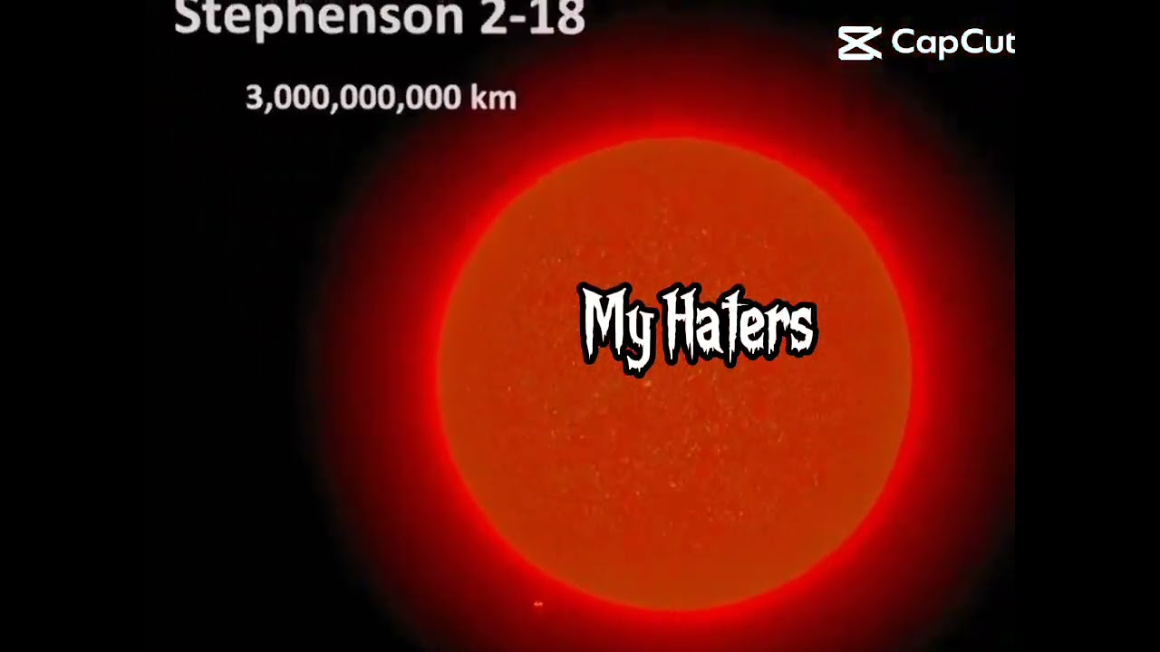 Haters vs Subscribers Showdown (2024)