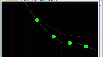 RM-Sets:  Arranging Elements and Order of Plots