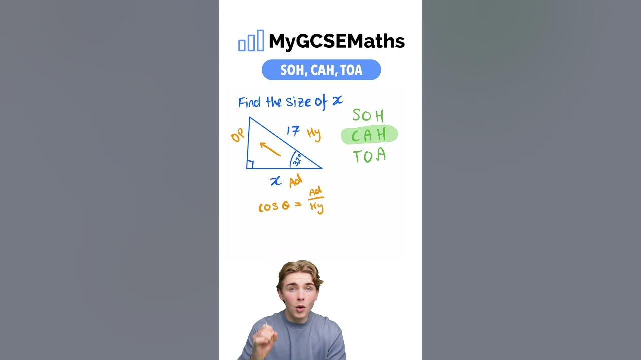 SOH, CAH, TOA | GCSE Maths 2023 - YouTube