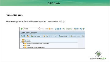 SAP Basis - Creating a New User
