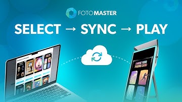 The Fastest Way to Run a Photo Booth with FMX: Select → Sync → Play!