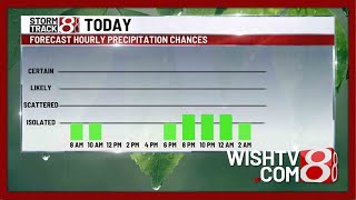 March 7 | Morning Forecast with Marcus Bailey