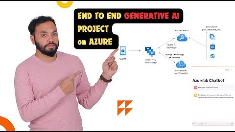 End to End Real World Project on Generative AI over Azure Cloud #aistudio #azure #generativeai