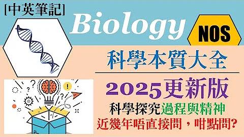 📌生物科最后提醒001 │ 科学本质大整合 │ Nature of Science你识未 │ 年年都出却年年都好多考生唔识 │ 笔记任Down │ 放弃才是失败 │ Faith Education - 天天要闻