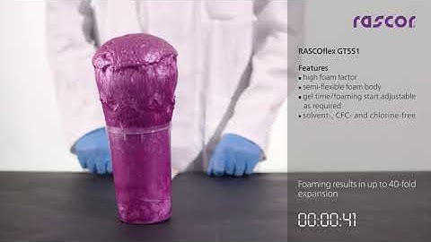 Mixing procedure RASCOflex GT551