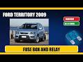 ford territory (2009) Fuse Box Location, Diagram and Relays