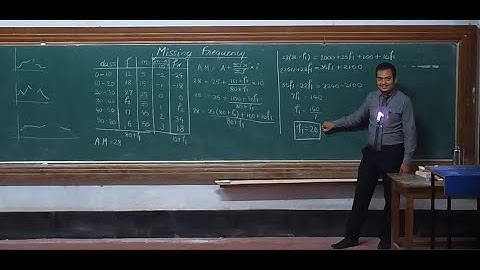 18MCA24 ( Computing for Data Analytics ) - Lecture 4.0 by Mr. Sachin Desai
