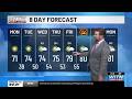 Minor coastal flooding threat continues as king tide begins