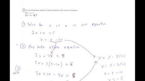 10.1 Math 110 Systems of Linear Equations in Two Variables