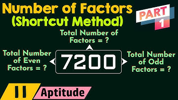 Aantal factoren (deel 1)