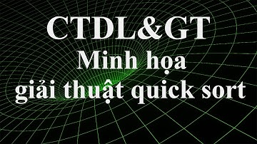 Minh Họa Giải Thuật QuickSort.