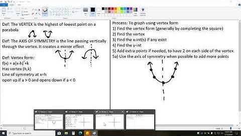 Lecture: Precalculus Ch. 3.2 Part 1 Of 1