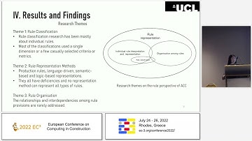 2022 EC3-DIM-Zijing, Zhang;  Ling, Ma...-Towards fully-automated code compliance checking of buil...