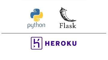 Deploy aplicativo Flask/Python no Heroku completo no GNU/Linux Ubuntu